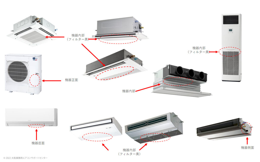 業務用エアコンの年式確認